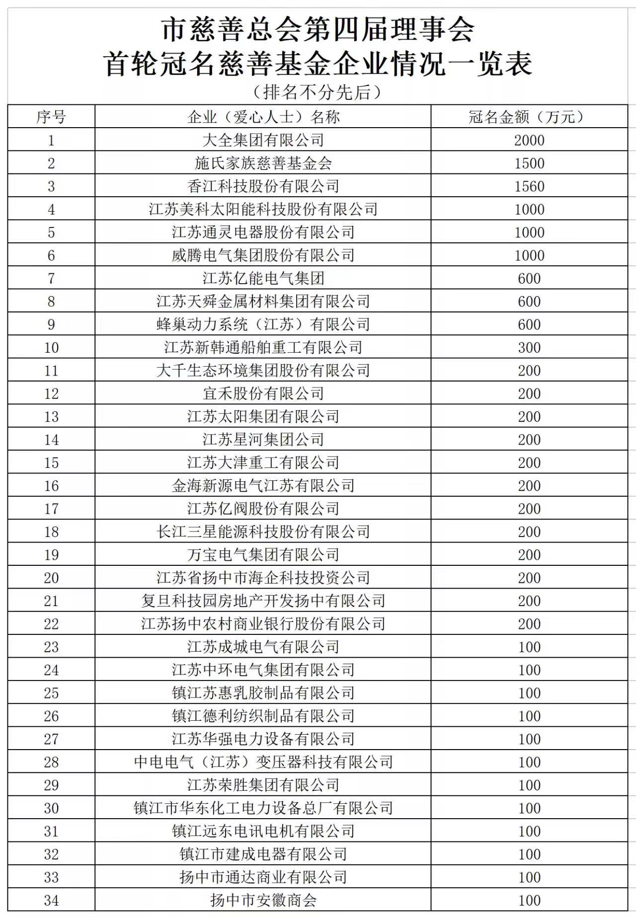 zoty中欧·(中国有限公司)官方网站